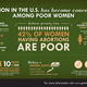 Image for article titled Spread Facts With These Handy Reproductive Rights Infographics